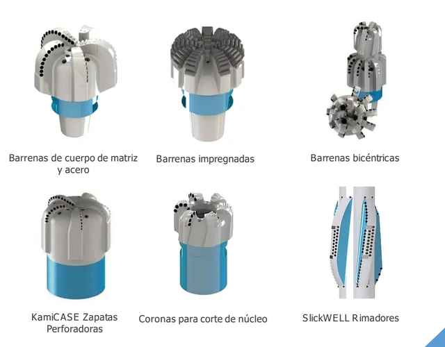 Barrenas y Rimadores